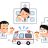 【時事通信】大阪府内で3次救急を担う4つの病院が受け入れ制限を行っている。