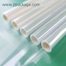 Which Applications Require Crosslinked Shrink Film Most