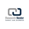 Research Nester が最新の市場レポートを提供